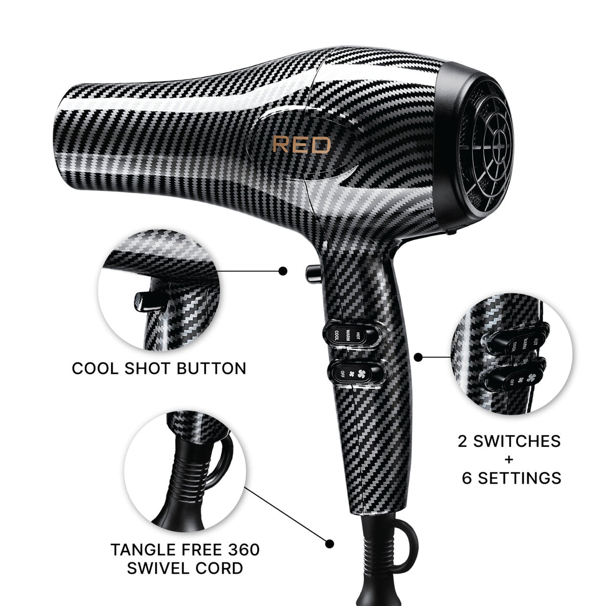 RED PRO 3200 Turbo Pro Detangler AC Dryer, a black and white carbon fiber hair dryer with feature callouts.