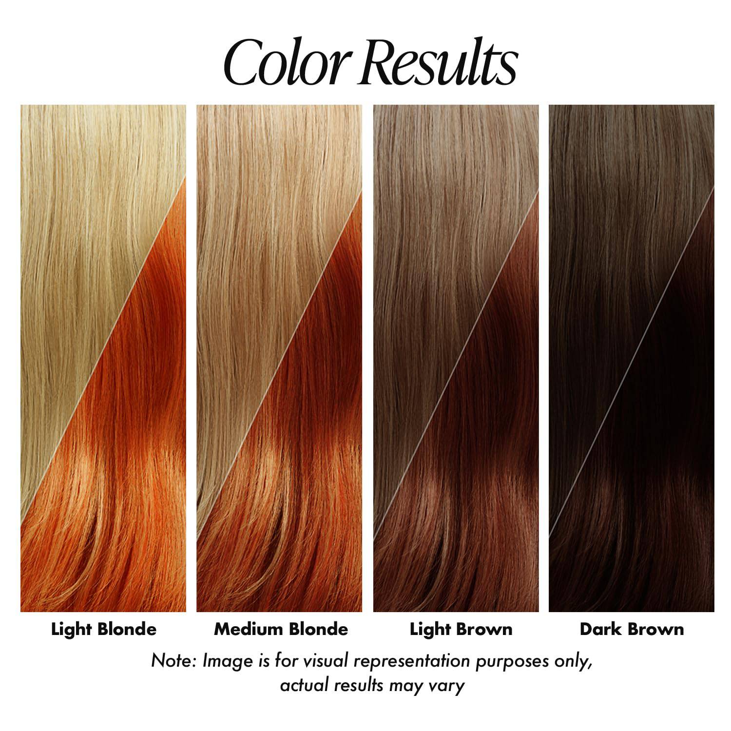Creative Image Adore #39 Orange Blaze color results. Four split swatches show bright orange on light blonde to dark brown ...