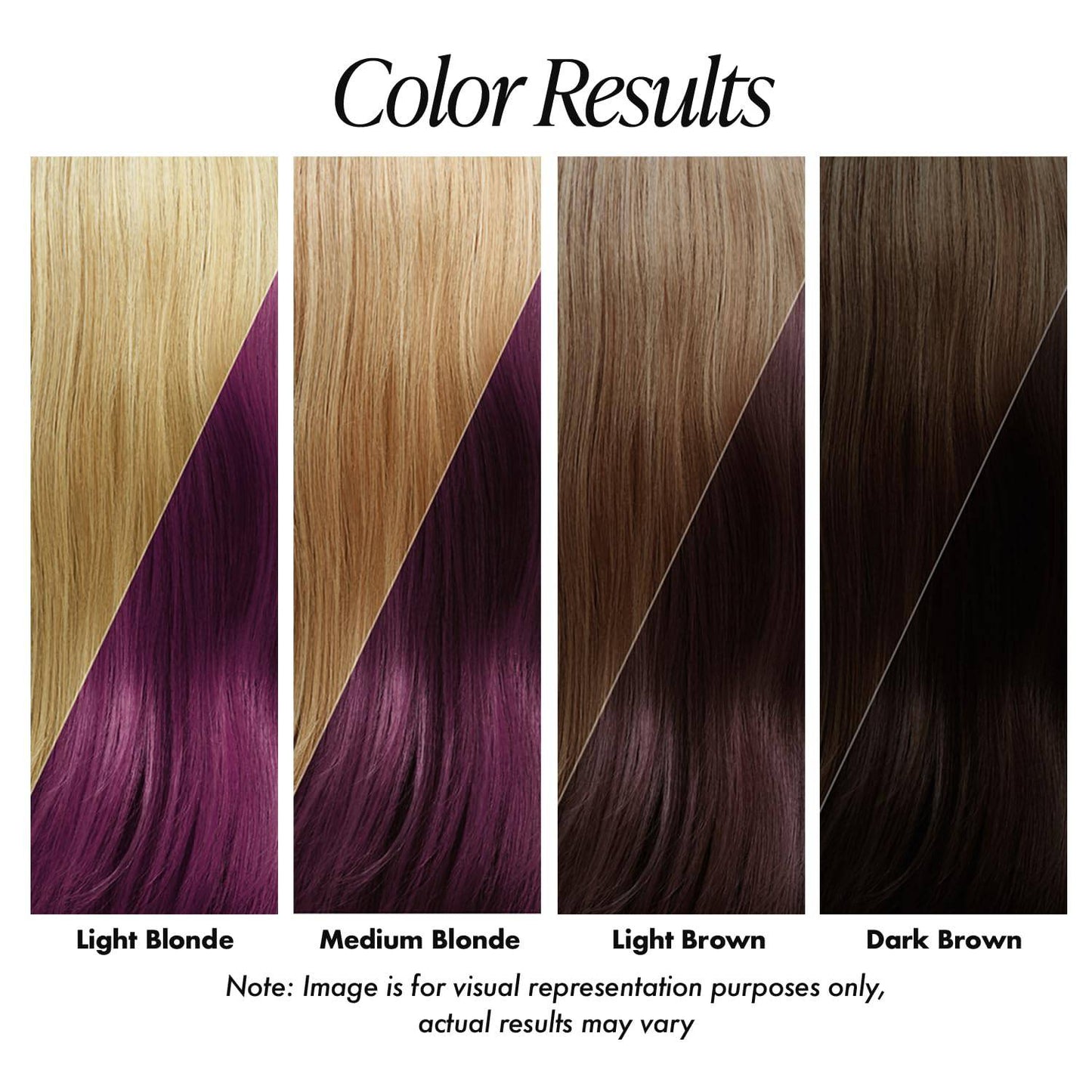 Adore #85 Burgundy Bliss hair color swatches show vibrant purple on blonde, plum on light brown, & subtle burgundy on dark...