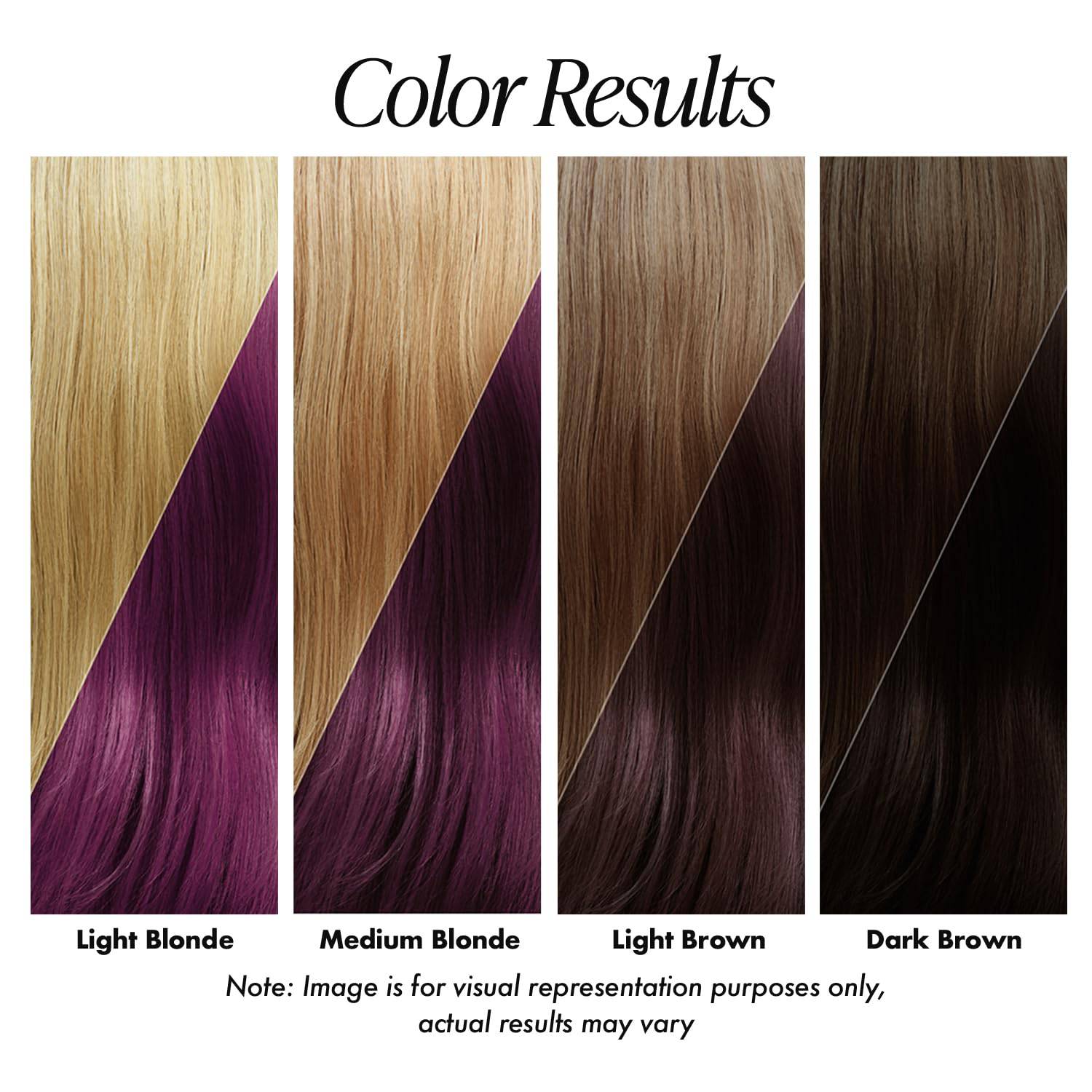 Adore #85 Burgundy Bliss hair color swatches show vibrant purple on blonde, plum on light brown, & subtle burgundy on dark...