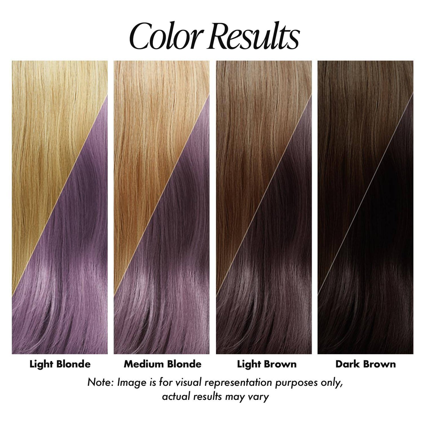 Creative Image Adore #90 Lavender color results on four straight hair swatches: light blonde, medium blonde, light brown, ...