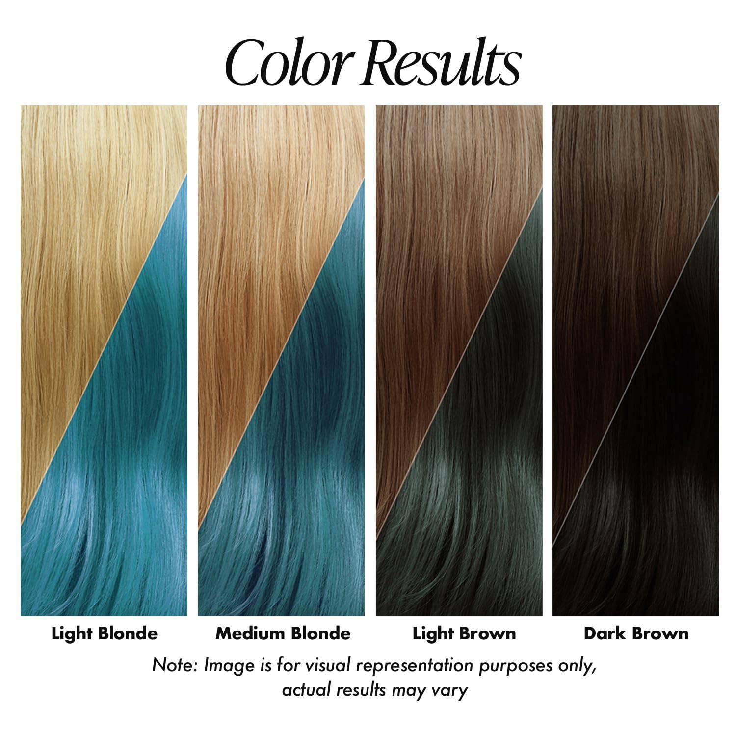 Color results chart for Adore Aquamarine hair color. Shows aquamarine on light blonde, medium blonde, light brown, and dar...