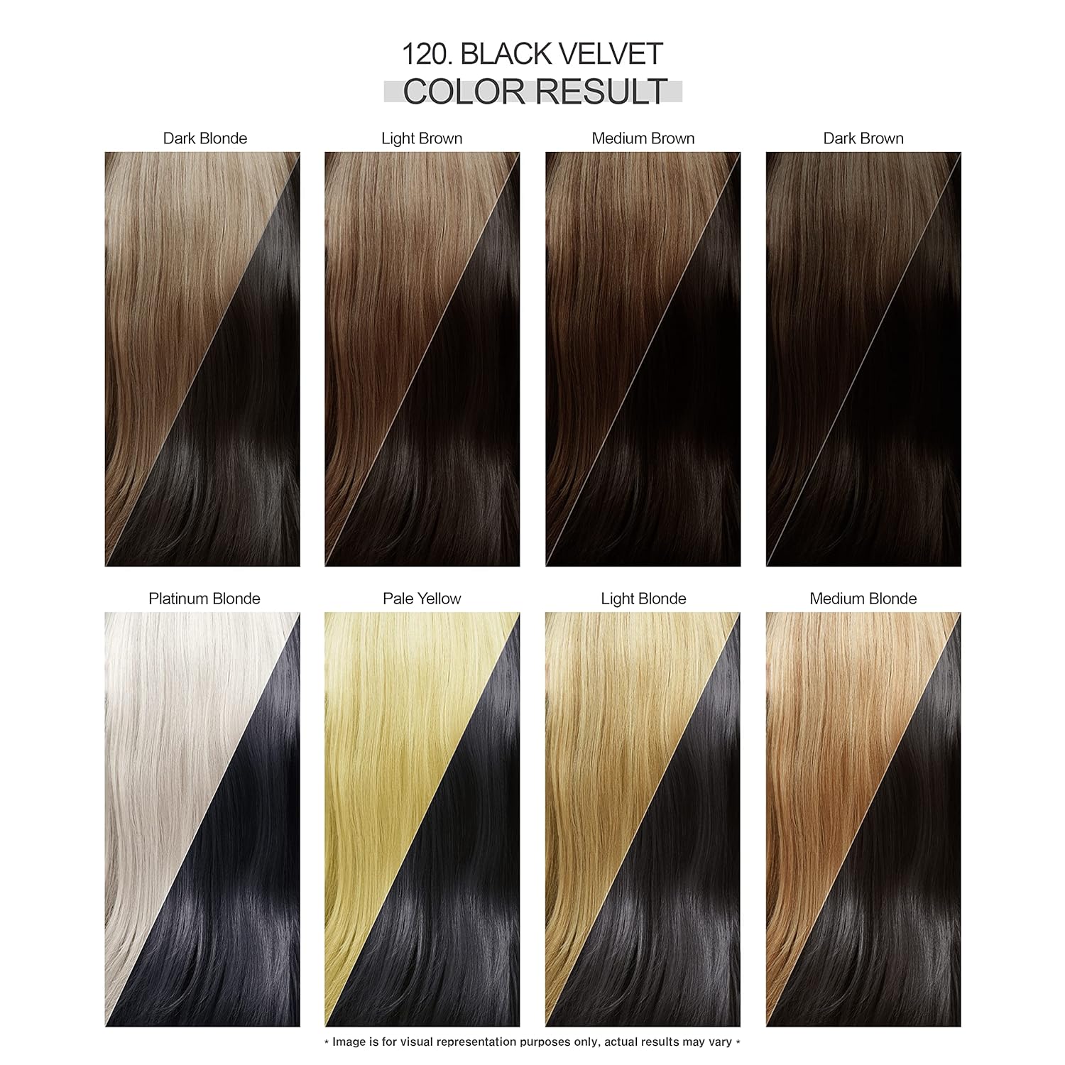 Creative Image Adore Black Velvet #120 semi-permanent hair color results on eight split swatches, from blonde to black.
