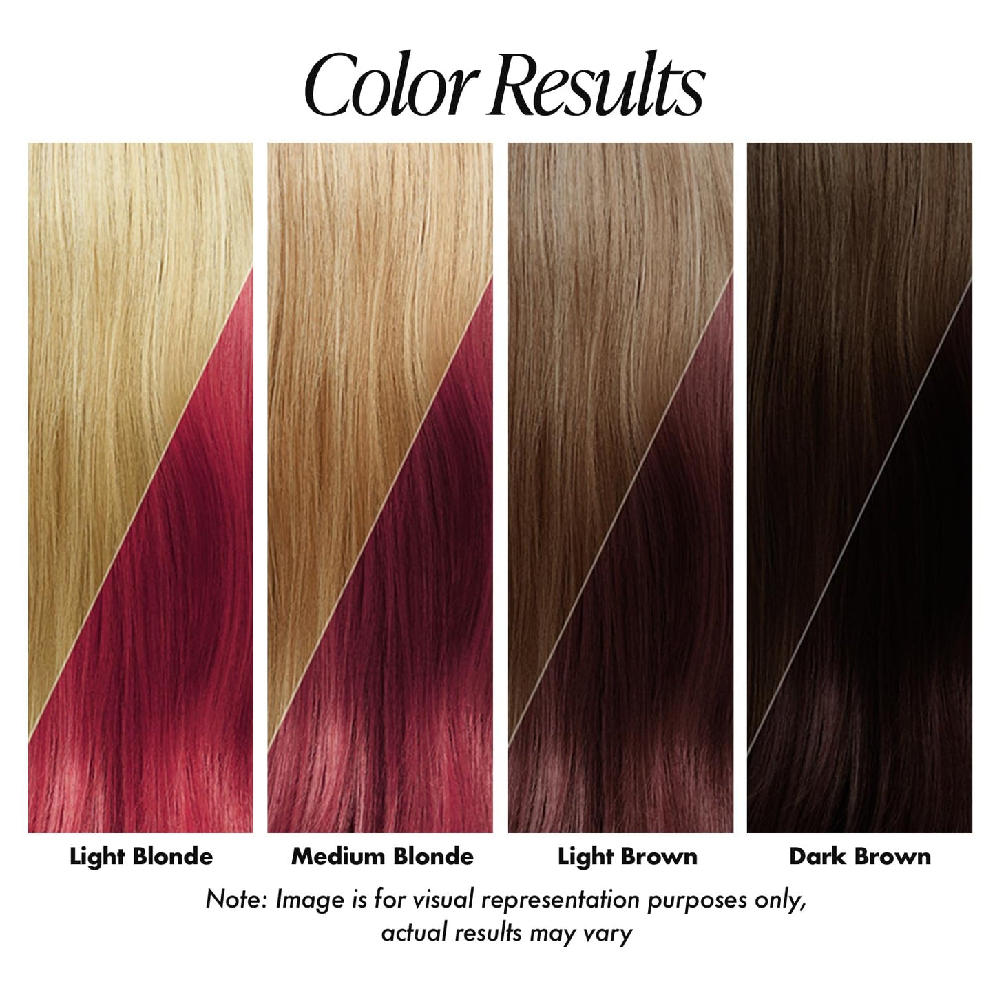 Creative Image Adore Wild Cherry hair color swatch showing results from bright red on blonde to subtle cherry on dark brown.