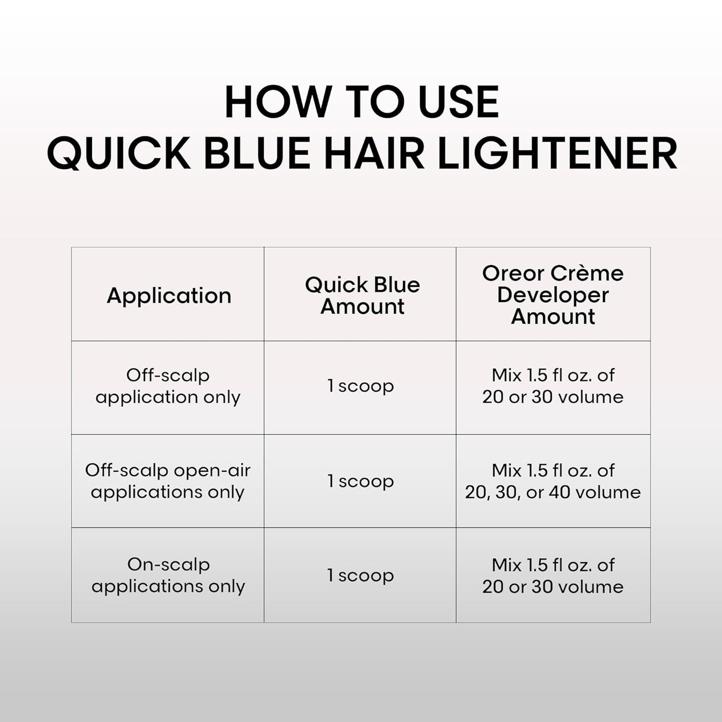 A table detailing application instructions for Quick Blue Hair Lightener, including off-scalp and on-scalp methods.