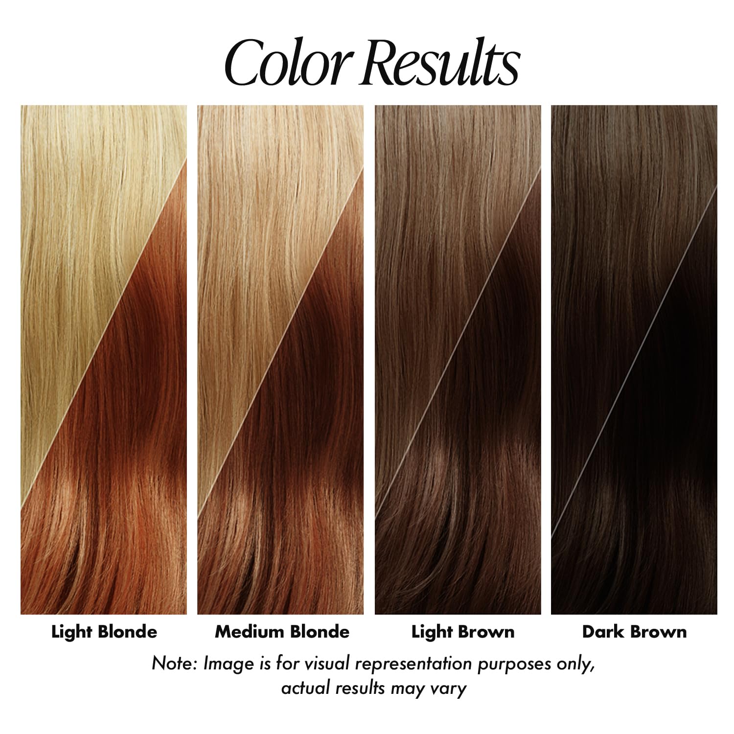 Adore Semi-Permanent Hair Color #072 Paprika color results swatch on light blonde, medium blonde, light brown, dark brown ...