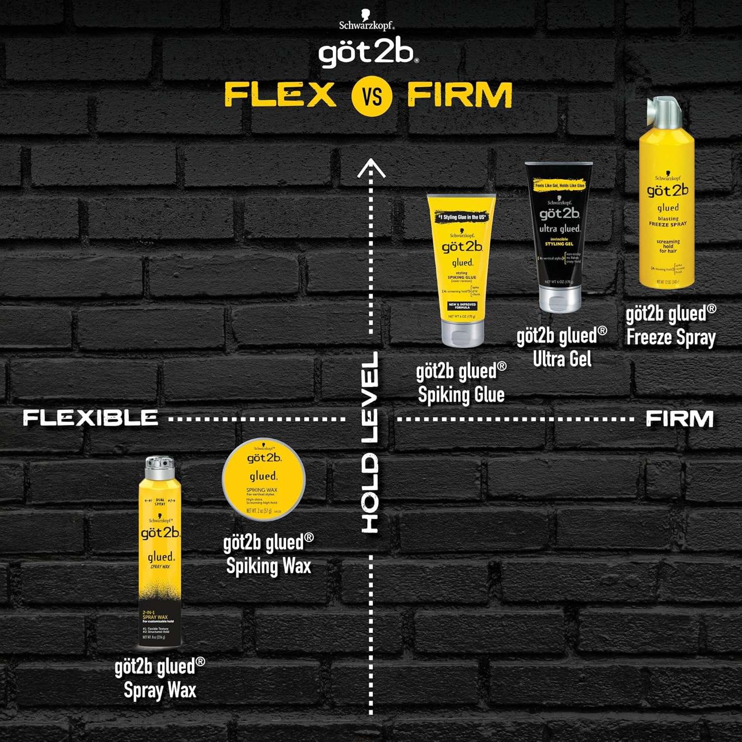 Black got2b Ultra Glued Invincible Styling Gel 6 oz tube with white cap. Packaging highlights a strong, firm hold.