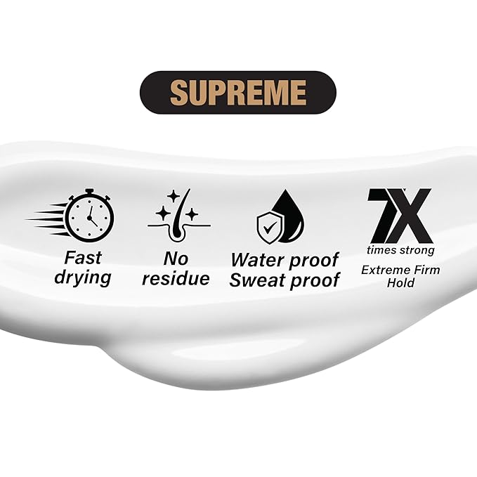 Graphic detailing EBIN Wonder Lace Bond Supreme Wig Adhesive Glue features: fast drying, no residue, waterproof, sweatproo...